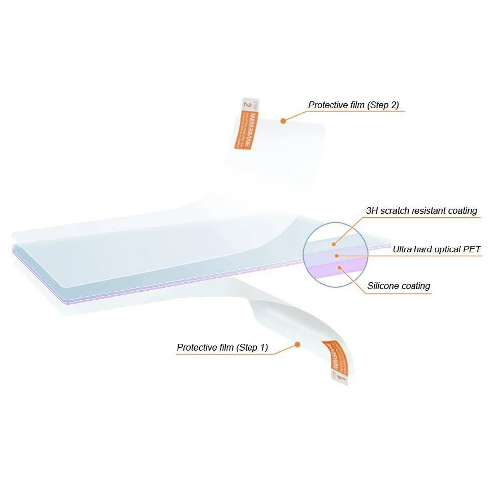 2Pcs Matte/Clear LCD Screen Protector Shield Film Skin for Onyx BOOX Nova3 Nova 3 7.8 Inch Accessories