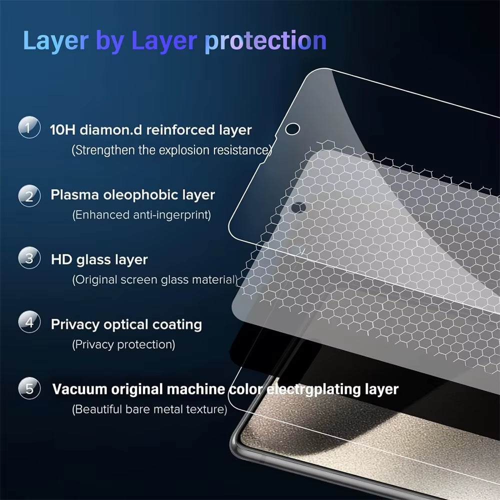 1~4PCS Anti-Spy Glass for Iphone 17 16 15 14 13 Pro Max Privacy Screen Protector & Camera Protection Film for Iphone15 12 11 Pro