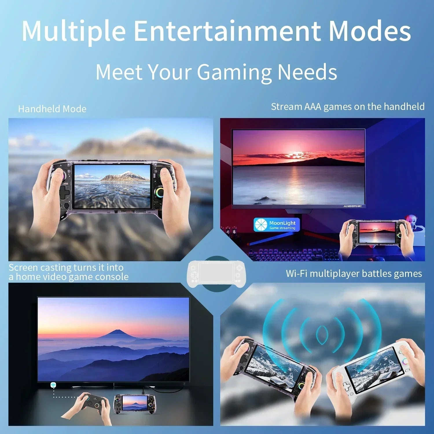 ANBERNIC RG557 Portable Game Console , 5.48" AMOLED Display, 8300mAh , Android 14, Retro Video Game Player For Birthday Gifts