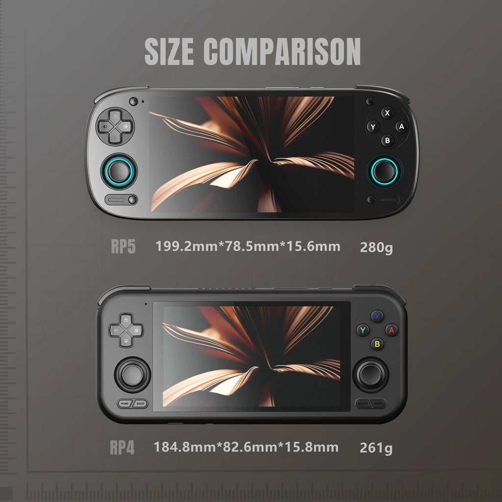 Retroid Pocket 5: 5.5-inch OLED HD Display, Bluetooth 5.1, Android System, 5000mAh Battery, Retro Portable Game Console