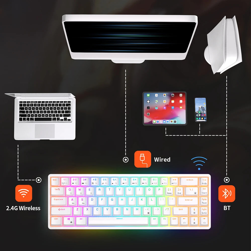 RK Royal Kludge RKG68 Mechancial Keyboard 68 Keys 65% Compact 2.4G Wireless Bluetooth Gamer Keyboard RGB Backlight Hot Swappable