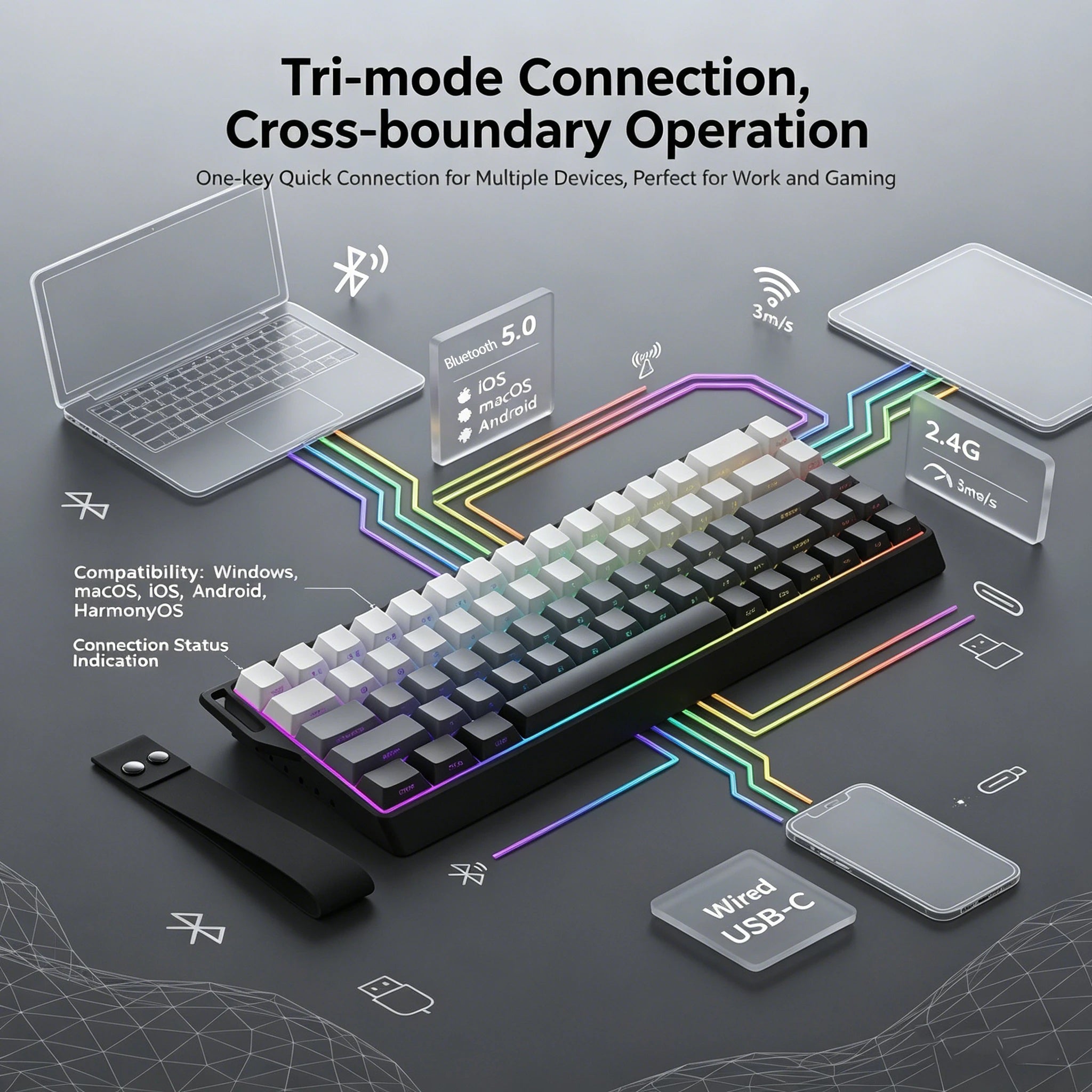 Wireless Mechanical Gaming Keyboard 60%,Hall Effect Magnetic Switch,RGB Backlit,Tri-Mode Hot Swappable Win/mac/iOS/And/Harmony